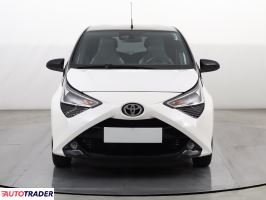 Toyota Aygo 2021 1.0 71 KM