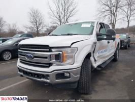 Ford Pozostałe 2019 5 Ford Pozostałe 2019 5