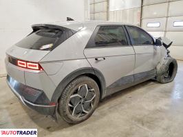 Hyundai Pozostałe 2023