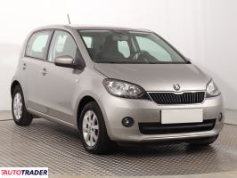 Skoda Citigo 2017 1.0 59 KM Skoda Citigo 2017 1.0 59 KM