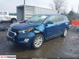 Chevrolet Equinox 2021 1