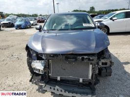Honda HR-V 2024 2 Honda HR-V 2024 2
