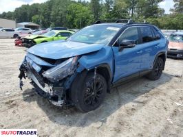 Toyota Pozostałe 2025 2