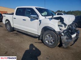 Ford Pozostałe 2024 2
