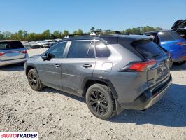 Toyota Pozostałe 2025 2