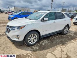 Chevrolet Equinox - zobacz ofertę