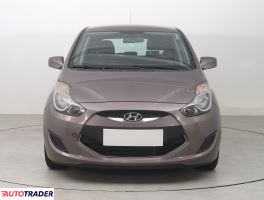 Hyundai ix20 2015 1.6 113 KM Hyundai ix20 2015 1.6 113 KM