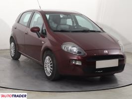 Fiat Punto - zobacz ofertę