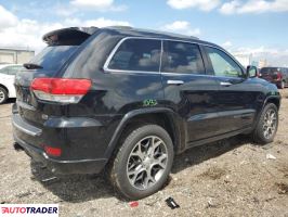 Jeep Grand Cherokee 2020 3