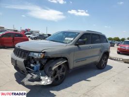 Jeep Grand Cherokee 2019 3 Jeep Grand Cherokee 2019 3