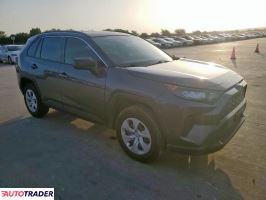 Toyota Pozostałe 2020 2 Toyota Pozostałe 2020 2