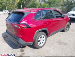Toyota Pozostałe 2024 2 Toyota Pozostałe 2024 2
