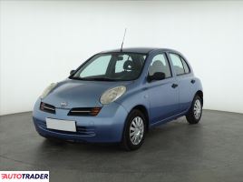 Nissan Micra 2003 1.0 64 KM