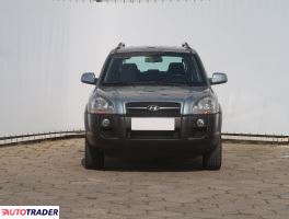 Hyundai Tucson 2006 2.0 139 KM