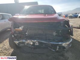 Ford Pozostałe 2024 3