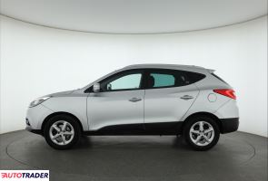 Hyundai ix35 2014 1.7 113 KM