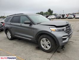 Ford Explorer 2023 2