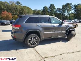 Jeep Grand Cherokee 2019 3