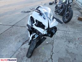 Kawasaki Pozostałe 2025