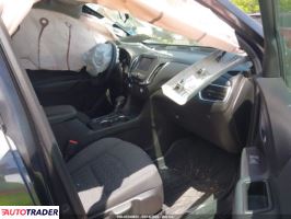 Chevrolet Equinox 2022 1 Chevrolet Equinox 2022 1