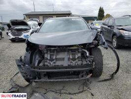 Volkswagen Pozostałe 2023