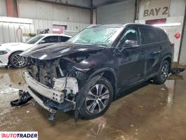 Toyota Highlander - zobacz ofertę