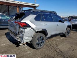 Toyota Pozostałe 2021 2