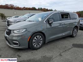 Chrysler Pacifica 2022 3