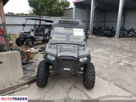 Polaris Ranger RZR 2020
