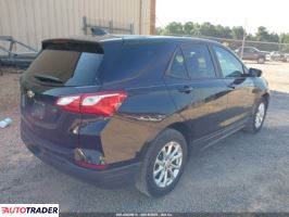 Chevrolet Equinox 2020 1 Chevrolet Equinox 2020 1
