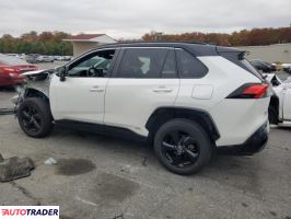 Toyota Pozostałe 2021 2