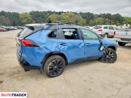 Toyota Pozostałe 2025 2