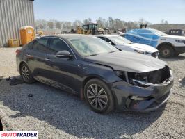Kia Optima 2019 2 Kia Optima 2019 2