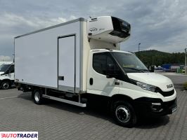 Iveco 2015