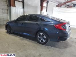 Honda Civic 2021 2