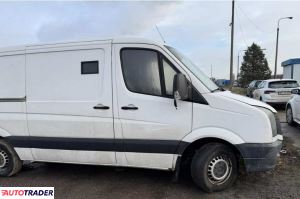 Volkswagen Crafter 2015 2.0