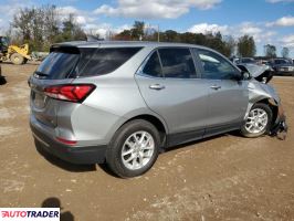 Chevrolet Equinox 2024 1