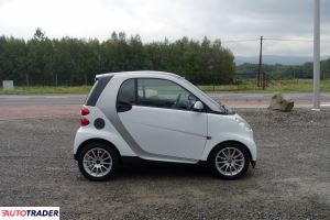 Smart ForTwo 2010 1.0 71 KM