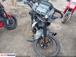 Harley-Davidson Pozostałe 2022
