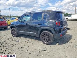 Jeep Renegade 2021 2