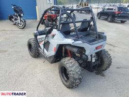 Polaris Pozostałe 2024 Polaris Pozostałe 2024