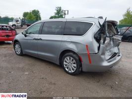 Chrysler Voyager 2020 3