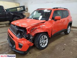 Jeep Renegade 2021 2