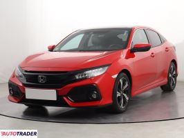 Honda Civic 2019 1.0 127 KM