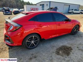 Honda Civic 2021 1