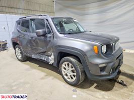 Jeep Renegade 2020 2