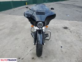 Harley-Davidson Pozostałe 2022