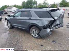 Ford Explorer 2021 2 Ford Explorer 2021 2