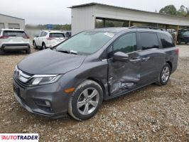 Honda Odyssey 2020 3