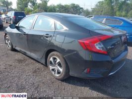Honda Civic 2020 2 Honda Civic 2020 2